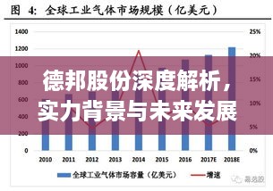 德邦股份深度解析，实力背景与未来发展前景