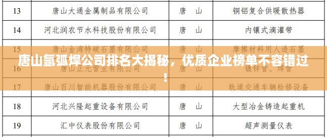 唐山氩弧焊公司排名大揭秘，优质企业榜单不容错过！