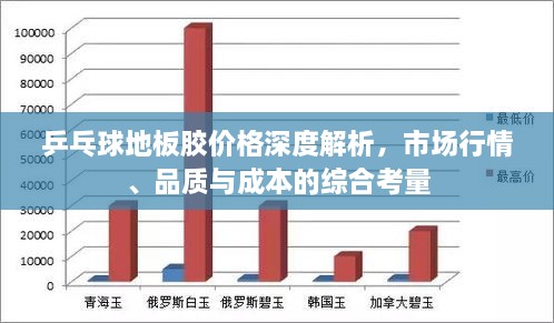 乒乓球地板胶价格深度解析，市场行情、品质与成本的综合考量