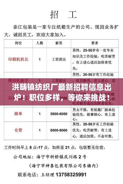 洪畴镇纺织厂最新招聘信息出炉！职位多样，等你来挑战！