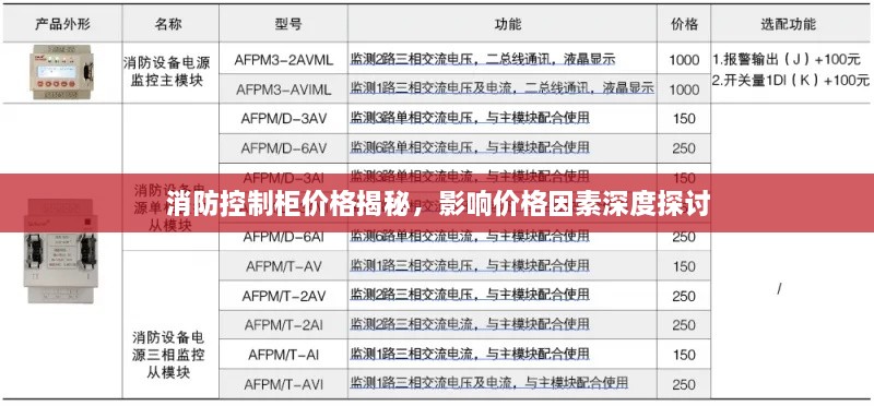 消防控制柜价格揭秘，影响价格因素深度探讨