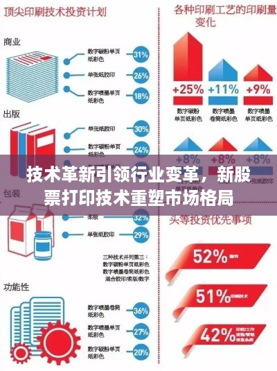 技术革新引领行业变革，新股票打印技术重塑市场格局