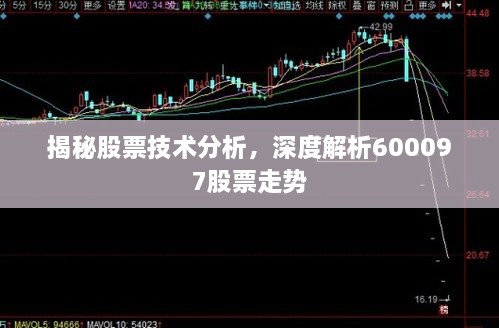 揭秘股票技术分析，深度解析600097股票走势