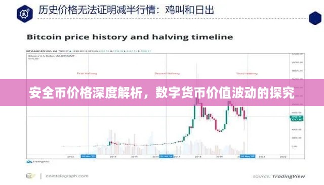 安全币价格深度解析，数字货币价值波动的探究