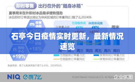 石亭今日疫情实时更新，最新情况速览