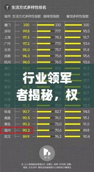 行业领军者揭秘，权威推广公司排名榜单重磅出炉！