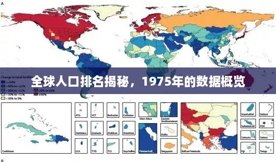 全球人口排名揭秘，1975年的数据概览