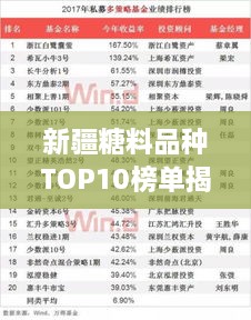 新疆糖料品种TOP10榜单揭晓