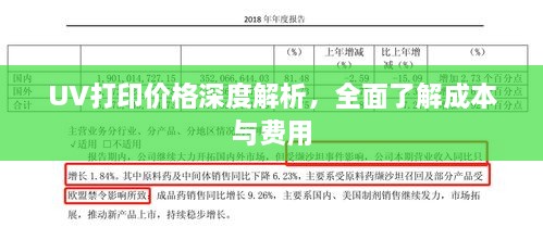 UV打印价格深度解析，全面了解成本与费用