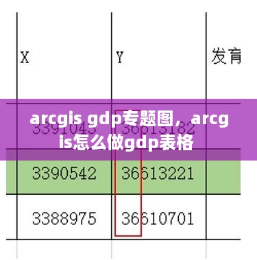 arcgis gdp专题图，arcgis怎么做gdp表格 