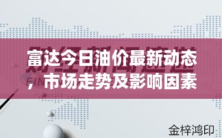 富达今日油价最新动态，市场走势及影响因素深度解析