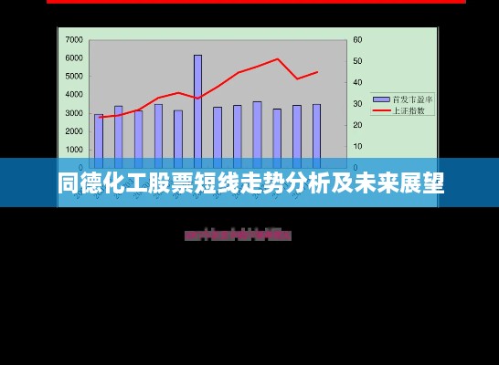 同德化工股票短线走势分析及未来展望