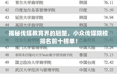 揭秘传媒教育界的翘楚，小众传媒院校排名前十榜单！