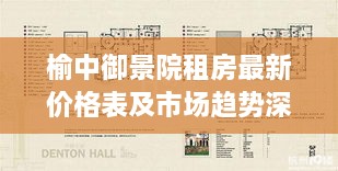 榆中御景院租房最新价格表及市场趋势深度解析