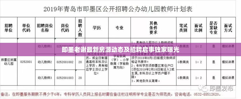 即墨老谢最新房源动态及招聘启事独家曝光