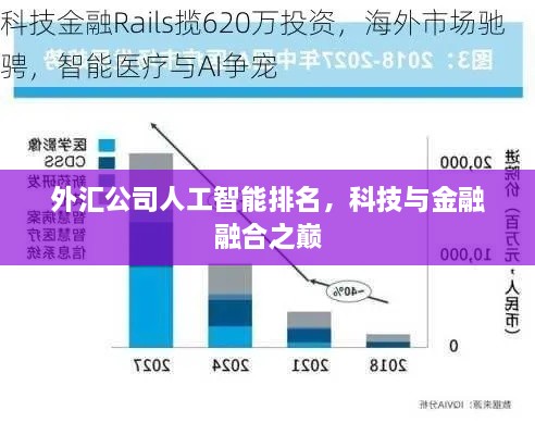 外汇公司人工智能排名，科技与金融融合之巅