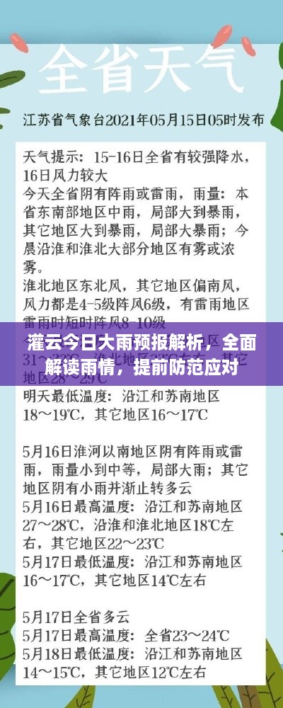 灌云今日大雨预报解析，全面解读雨情，提前防范应对