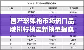 国产软弹枪市场热门品牌排行榜最新榜单揭晓！