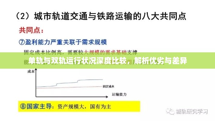 单轨与双轨运行状况深度比较，解析优劣与差异