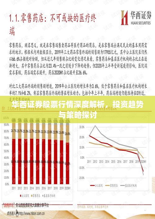 华西证券股票行情深度解析，投资趋势与策略探讨