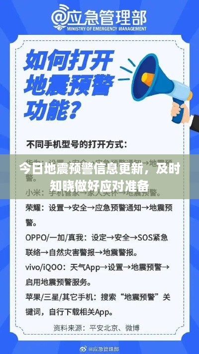 今日地震预警信息更新，及时知晓做好应对准备