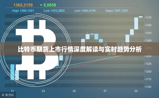 比特币期货上市行情深度解读与实时趋势分析