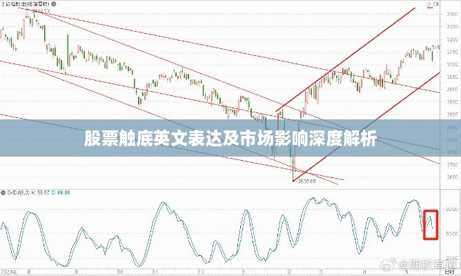 股票触底英文表达及市场影响深度解析