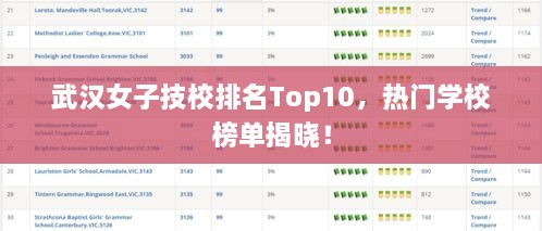 武汉女子技校排名Top10，热门学校榜单揭晓！