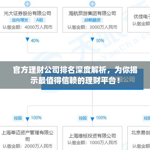 官方理财公司排名深度解析，为你揭示最值得信赖的理财平台！