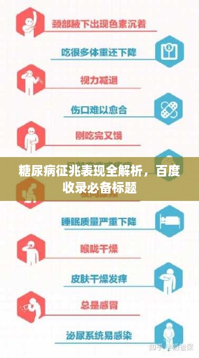 糖尿病征兆表现全解析，百度收录必备标题