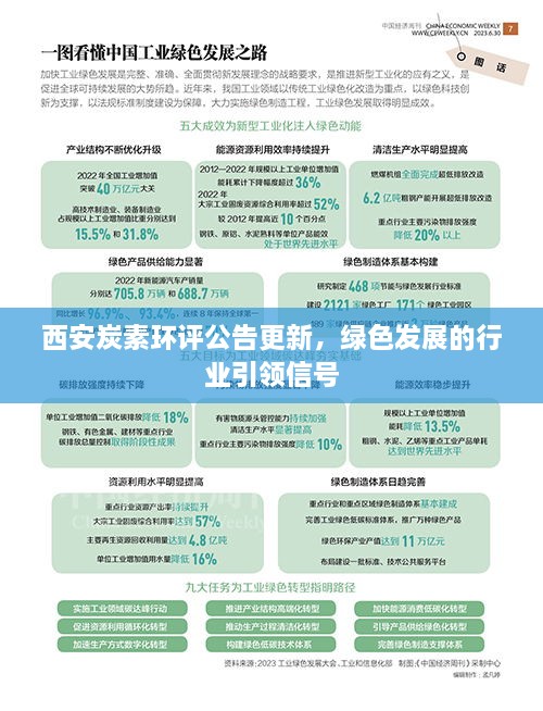 西安炭素环评公告更新，绿色发展的行业引领信号