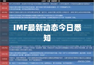 IMF最新动态今日悉知