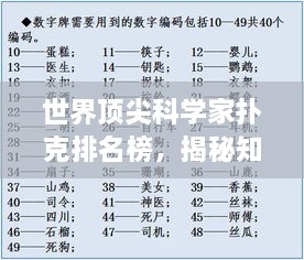 世界顶尖科学家扑克排名榜，揭秘知识领域巨星之巅