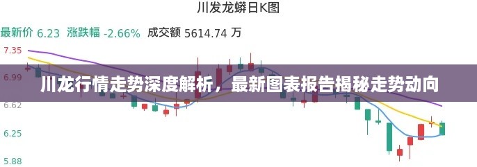 川龙行情走势深度解析，最新图表报告揭秘走势动向