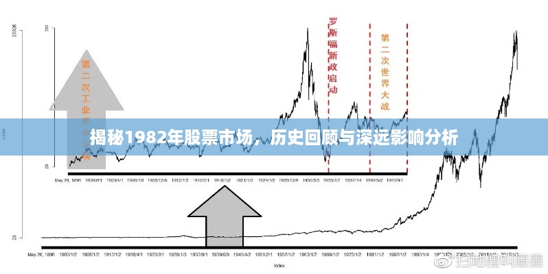 揭秘1982年股票市场，历史回顾与深远影响分析