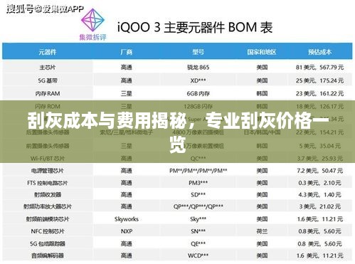 刮灰成本与费用揭秘，专业刮灰价格一览