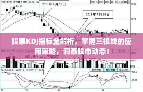 股票KDJ指标全解析，掌握三根线的应用策略，洞悉股市动态！