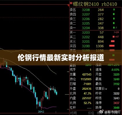 伦钢行情最新实时分析报道