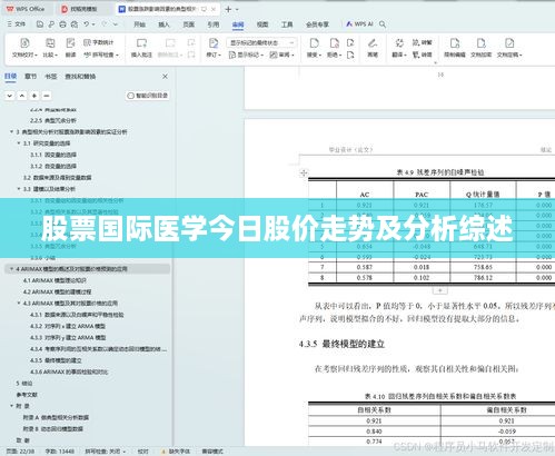 股票国际医学今日股价走势及分析综述