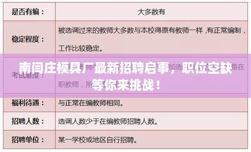 南闫庄模具厂最新招聘启事，职位空缺等你来挑战！