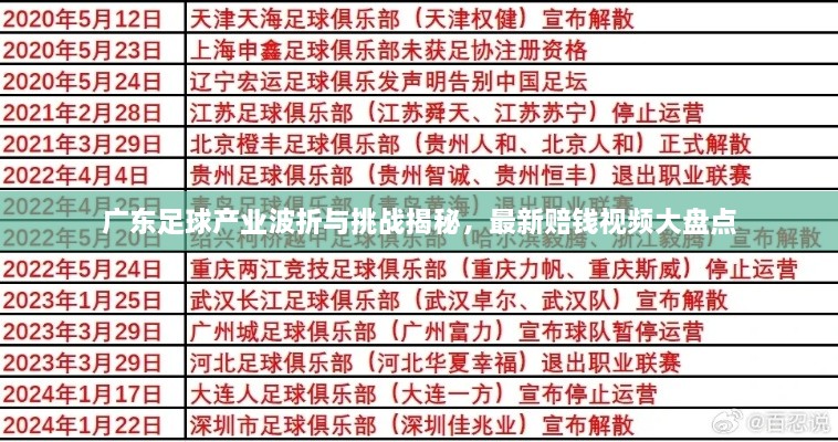 广东足球产业波折与挑战揭秘，最新赔钱视频大盘点