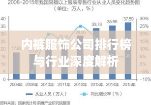 内裤服饰公司排行榜与行业深度解析