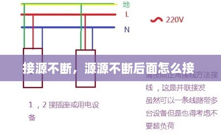 接源不断，源源不断后面怎么接 