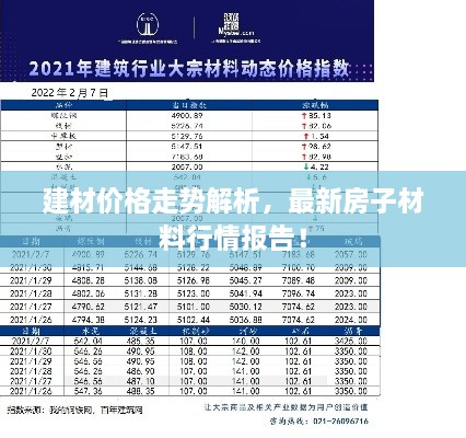 建材价格走势解析，最新房子材料行情报告！