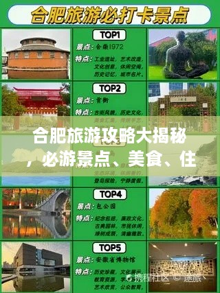 合肥旅游攻略大揭秘，必游景点、美食、住宿一网打尽！